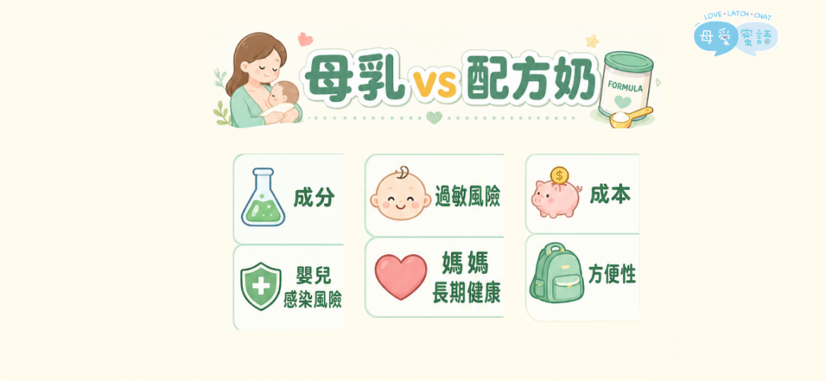 母乳VS配方奶-1橫