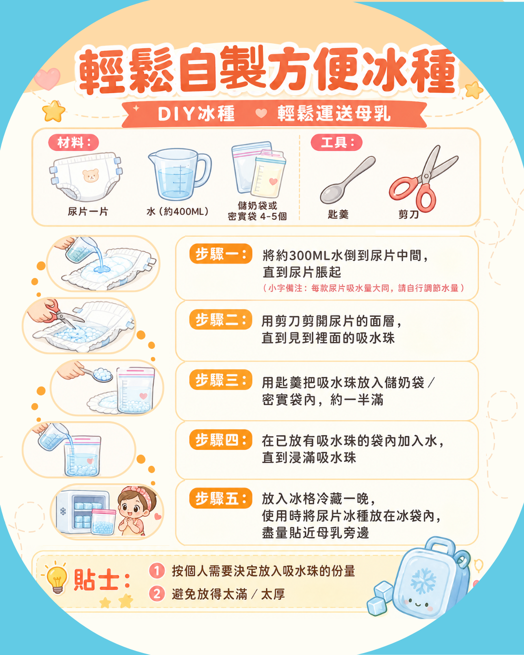 自製冰種2