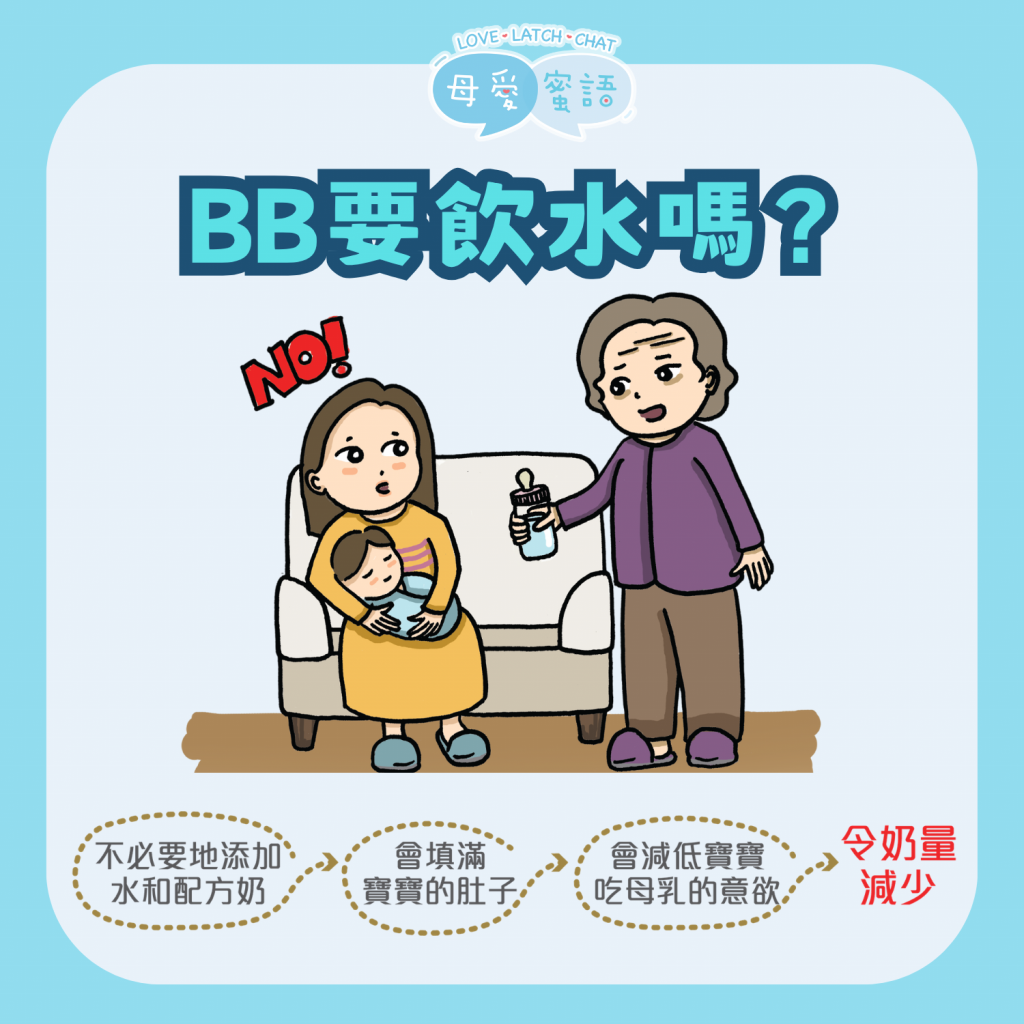 BB要飲水嗎？