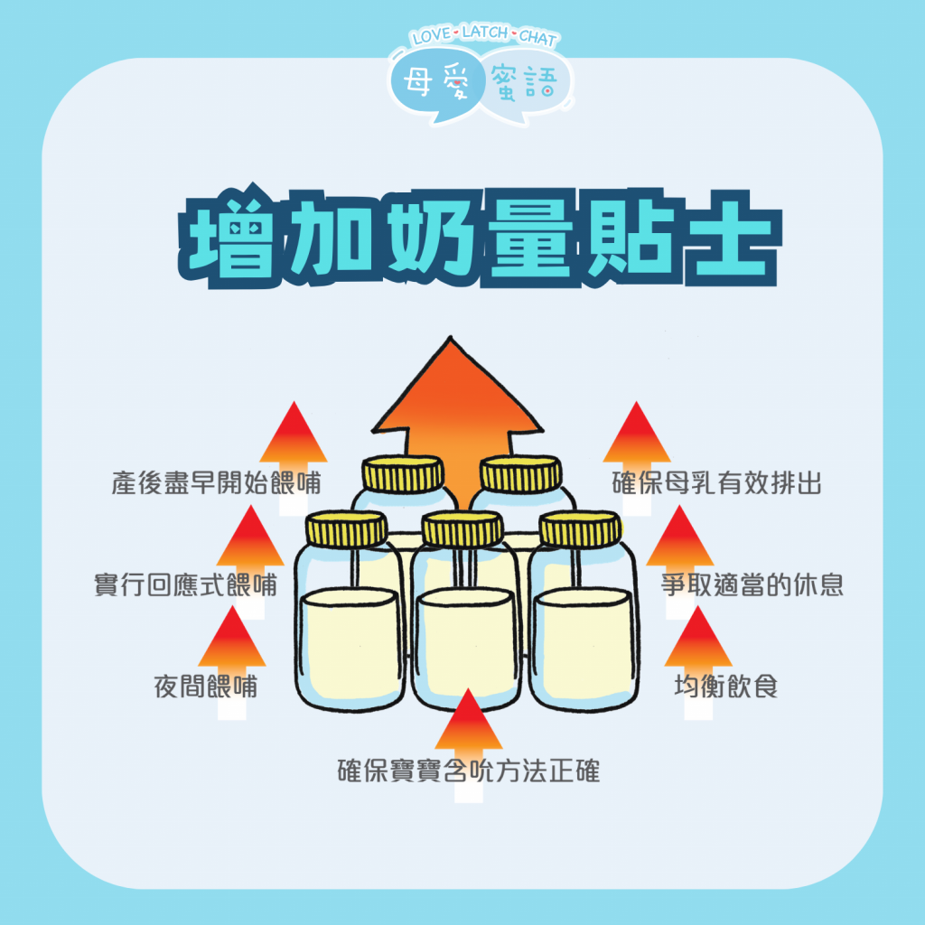 增加奶量小貼士