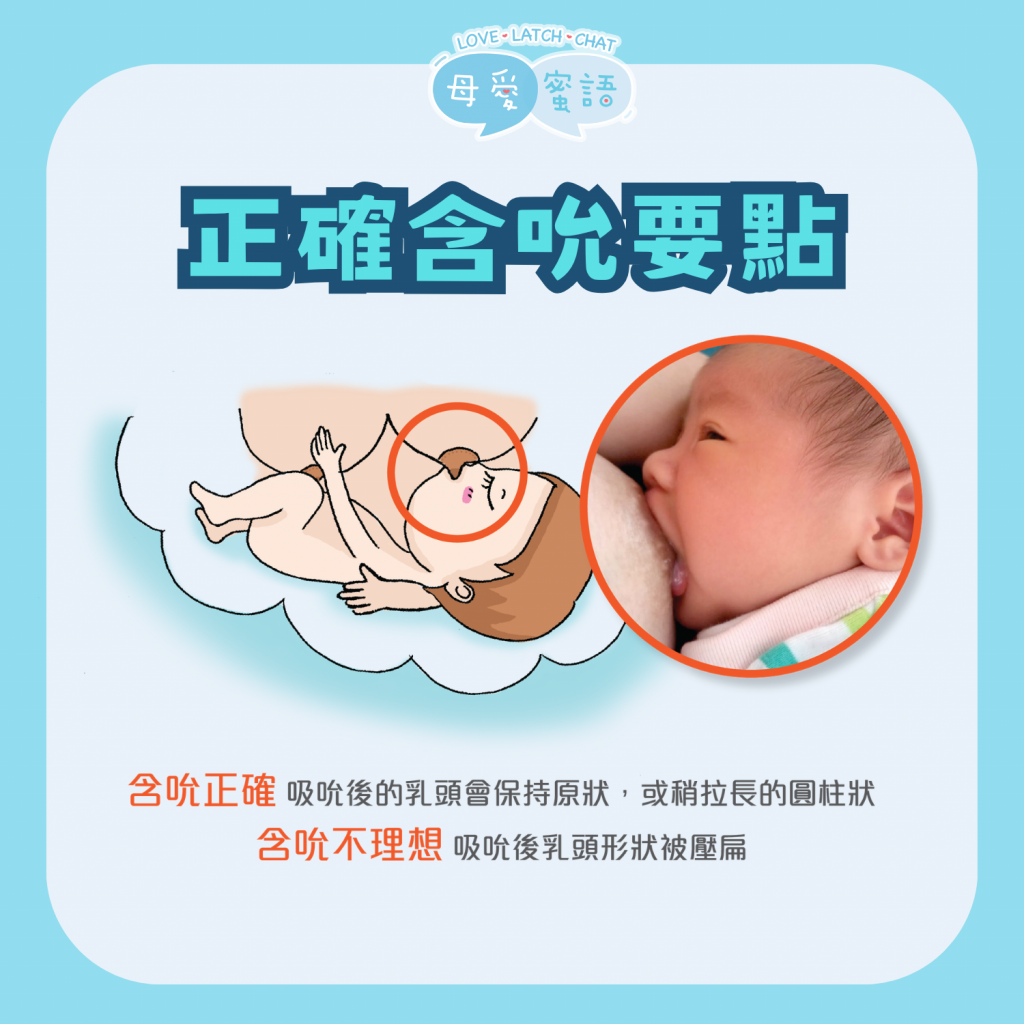 正確含吮要點