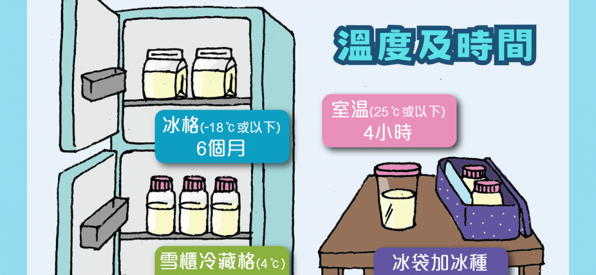 母乳儲存指引